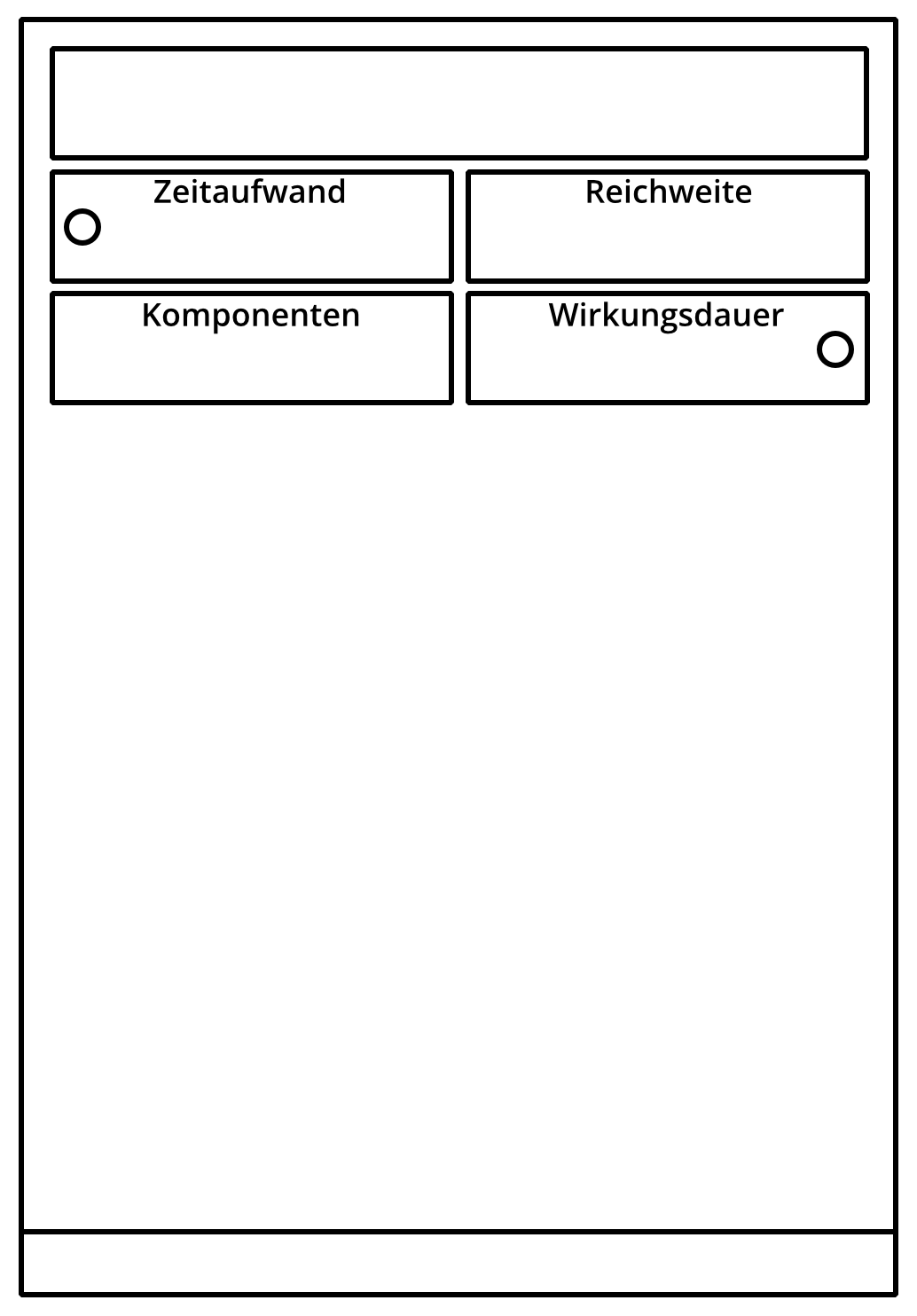 Spell Card Background